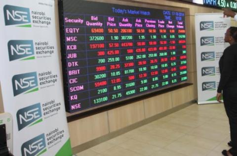 30th March NSE Market Report and Co. Results